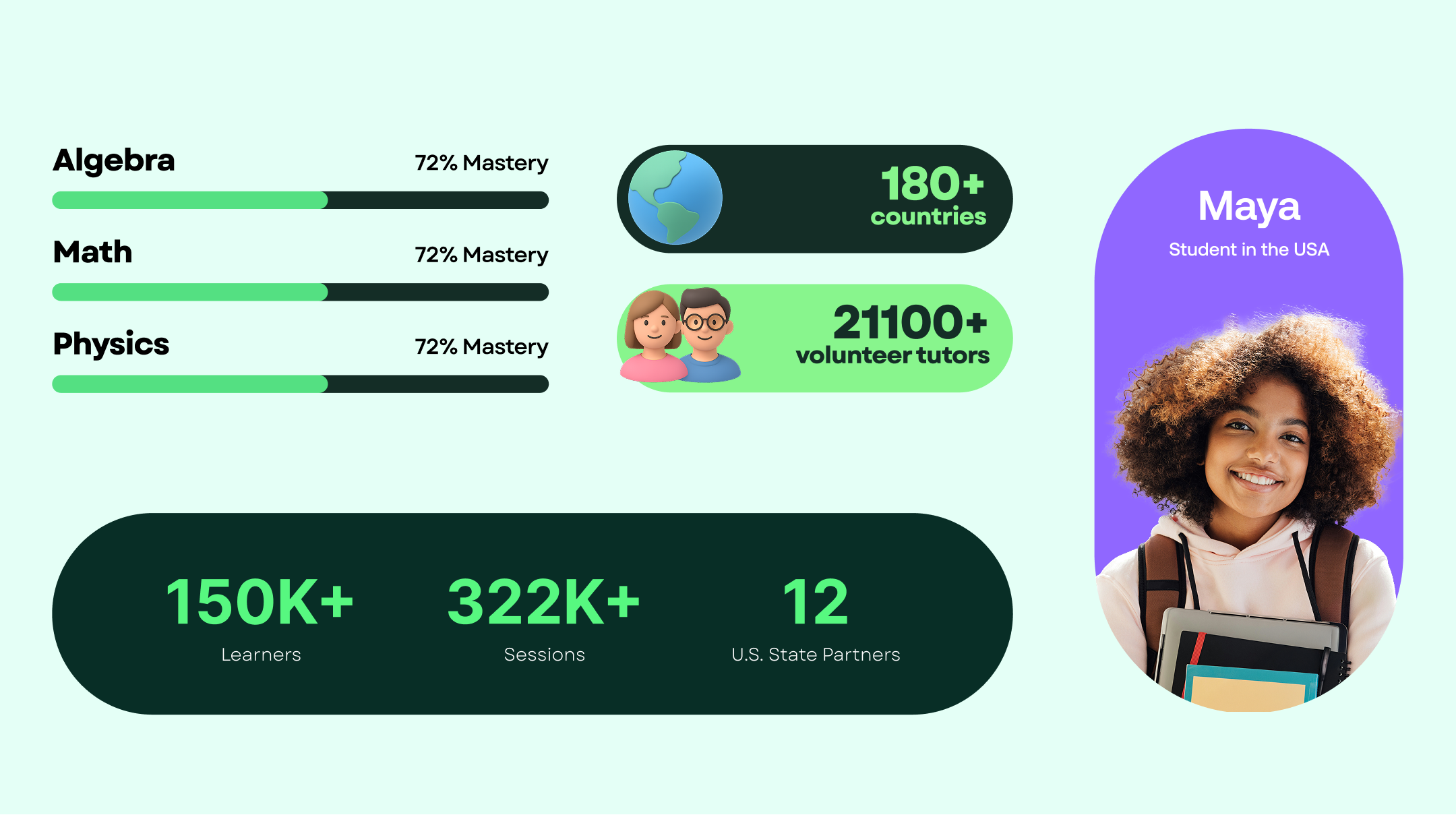 schoolhouse-world_logo-brand-design_2